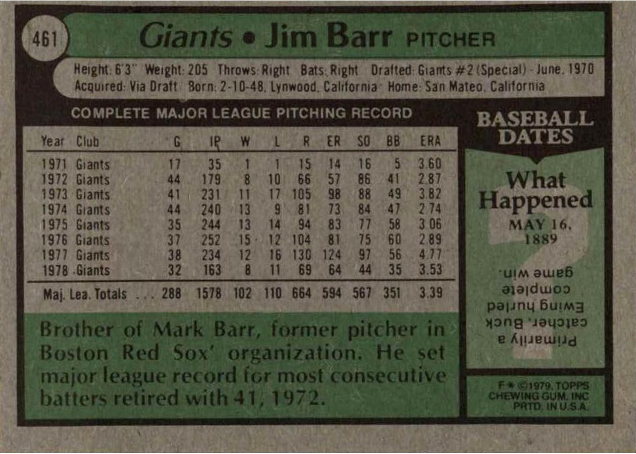 1979 Topps #461 Jim Barr card back
