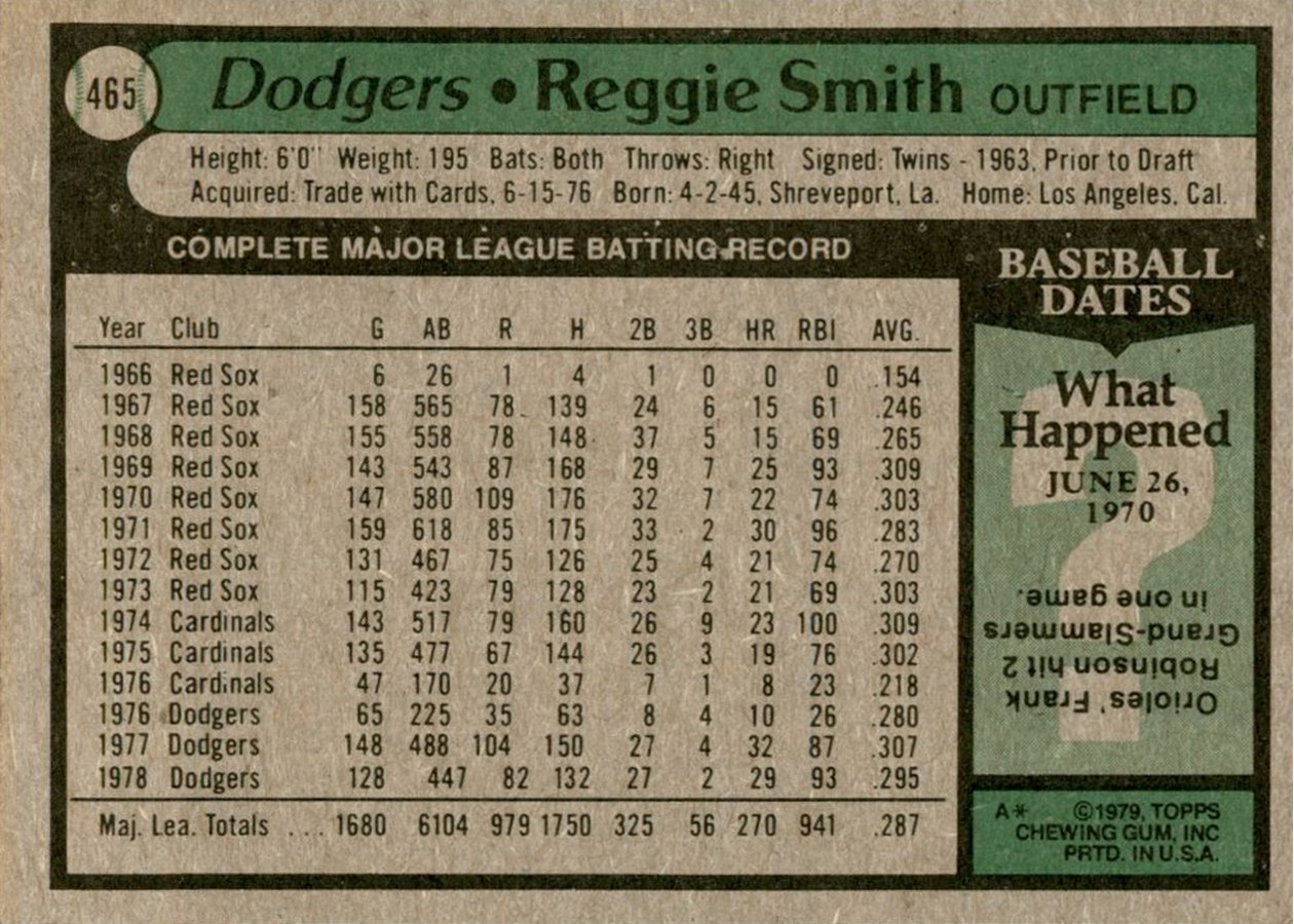 1979 Topps #465 Reggie Smith card back