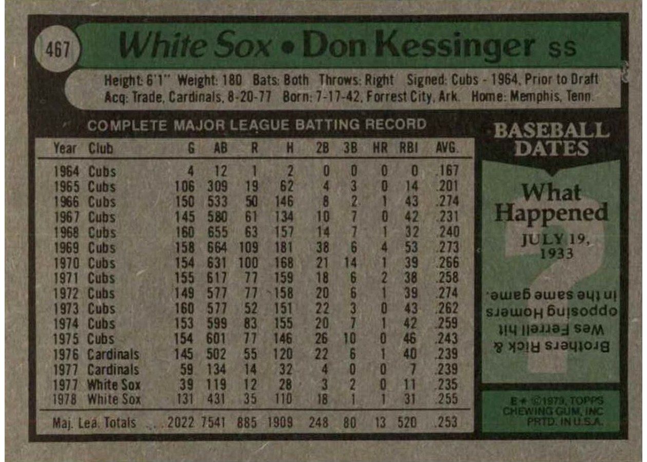 1979 Topps #467 Don Kessinger card back