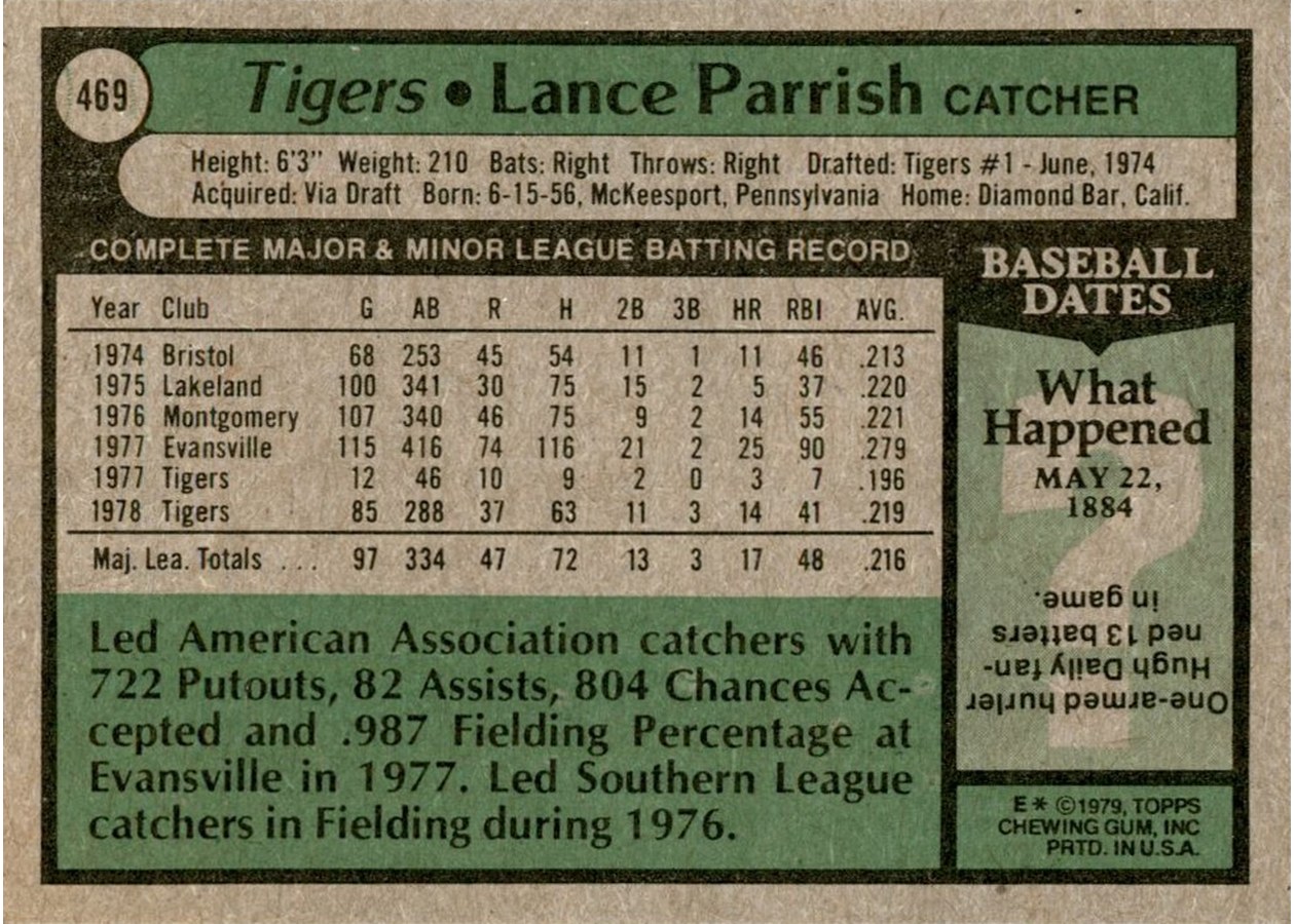 1979 Topps #469 Lance Parrish card back