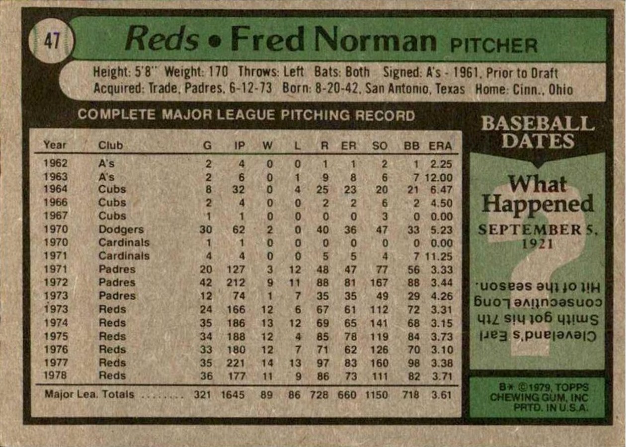 1979 Topps #47 Fred Norman card back