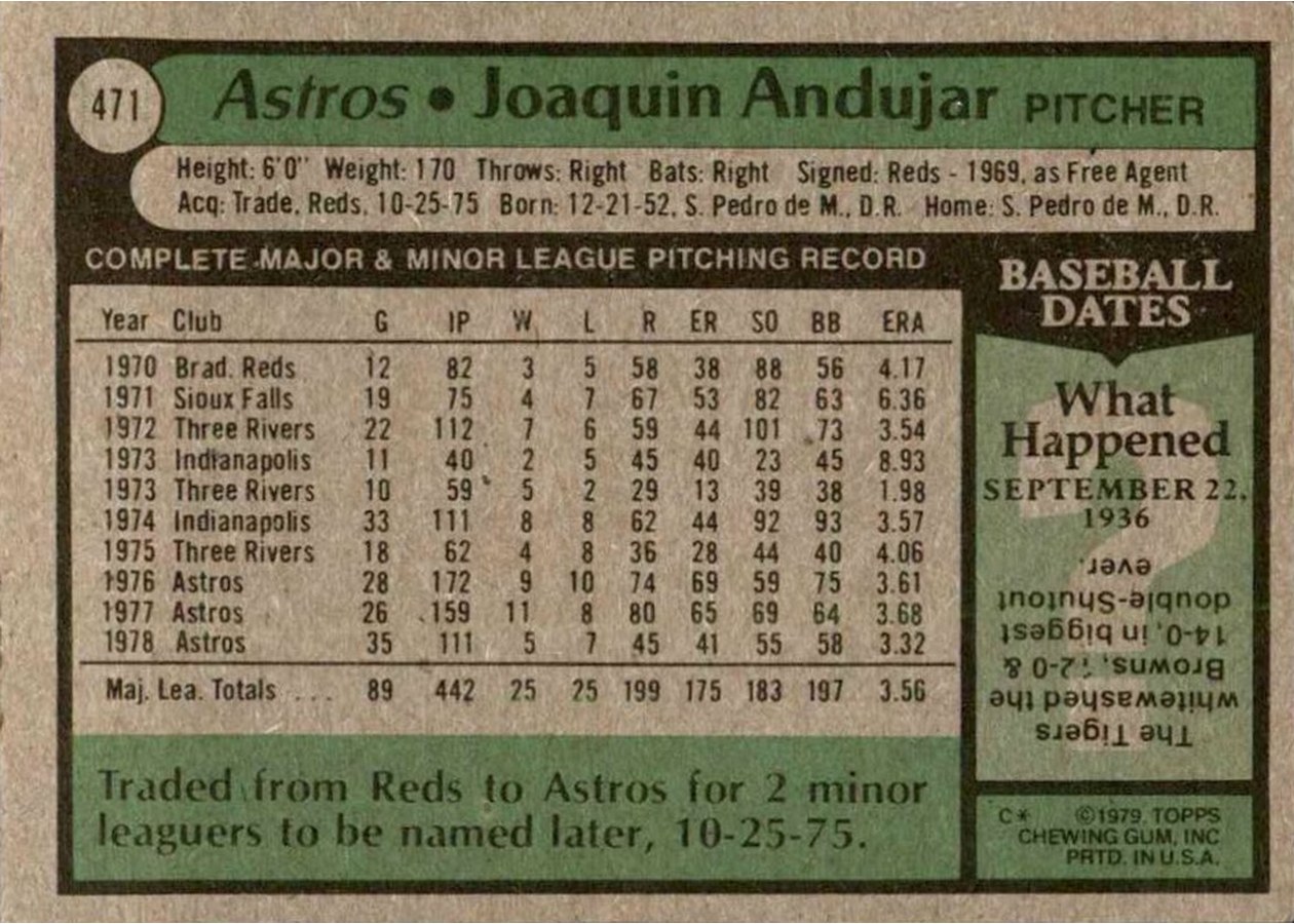 1979 Topps #471 Joaquin Andujar card back