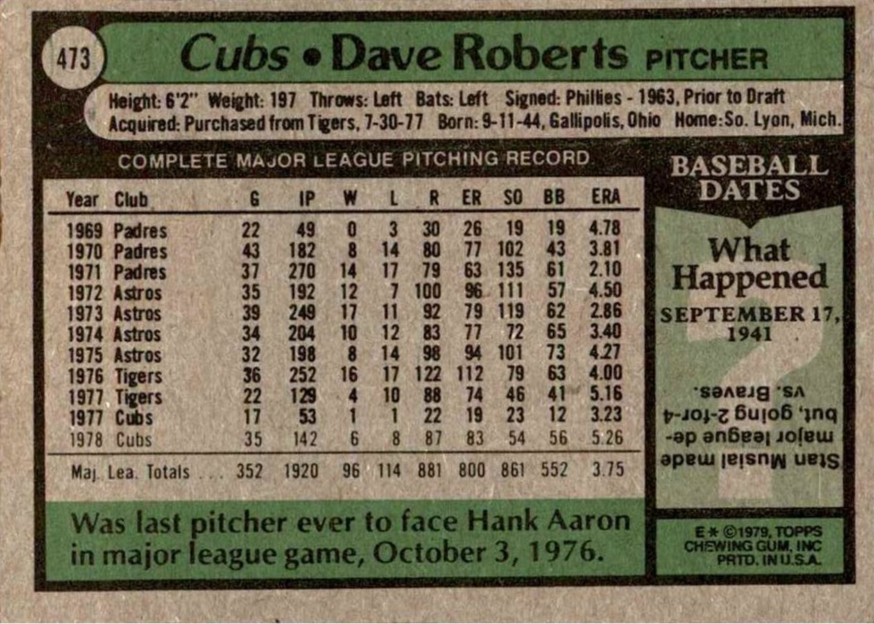 1979 Topps #473 Dave Roberts card back