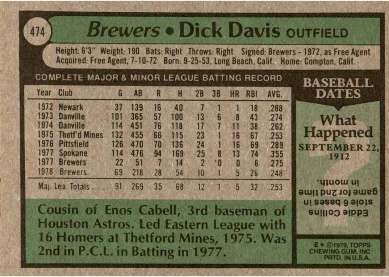 1979 Topps #474 Dick Davis card back