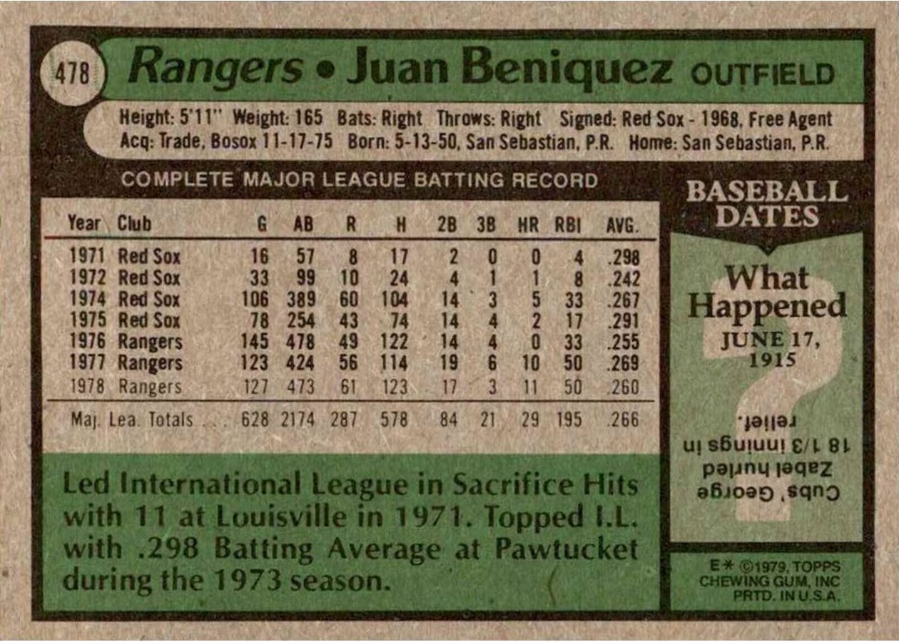 1979 Topps #478 Juan Beniquez card back