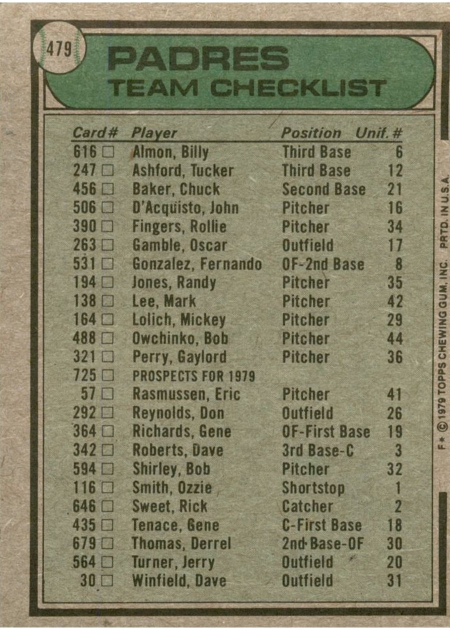1979 Topps #479 San Diego Padres / Roger Craig card back