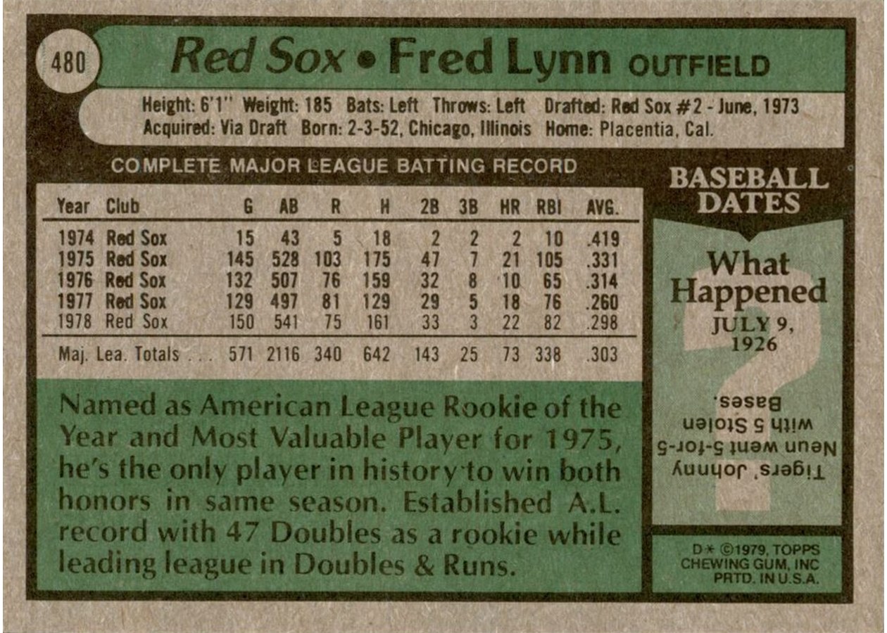 1979 Topps #480 Fred Lynn card back