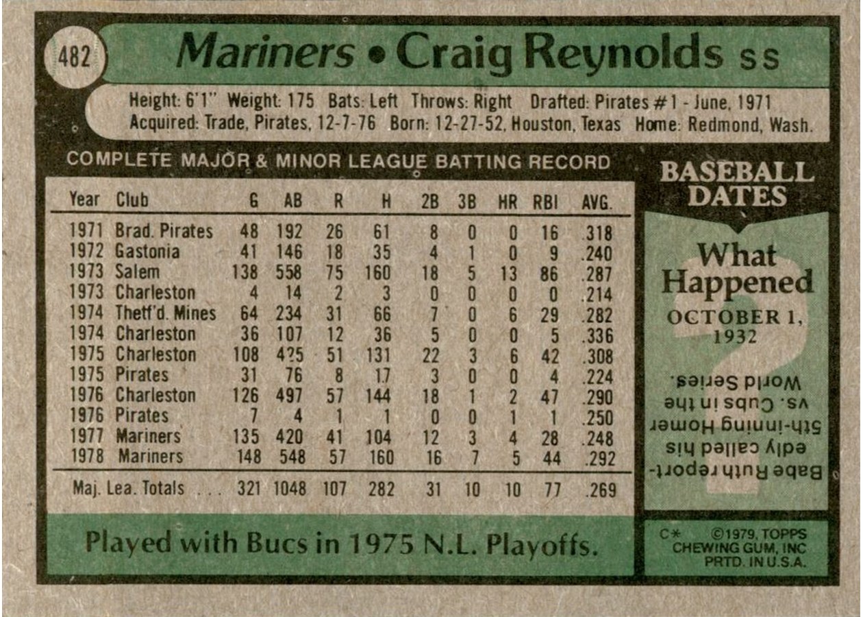 1979 Topps #482 Craig Reynolds card back