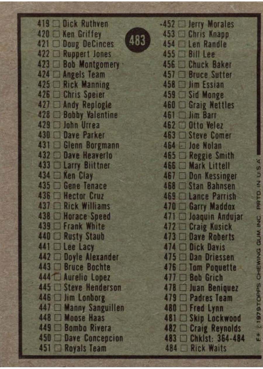 1979 Topps #483 Checklist: 364-484 card back
