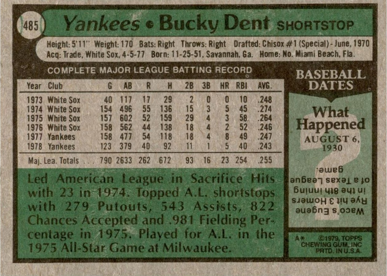 1979 Topps #485 Bucky Dent card back