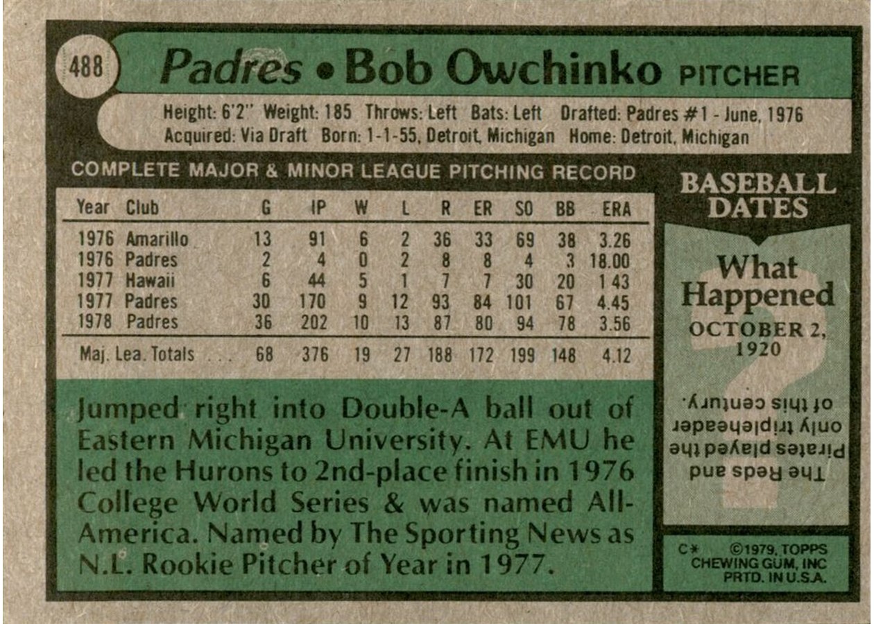 1979 Topps #488 Bob Owchinko card back