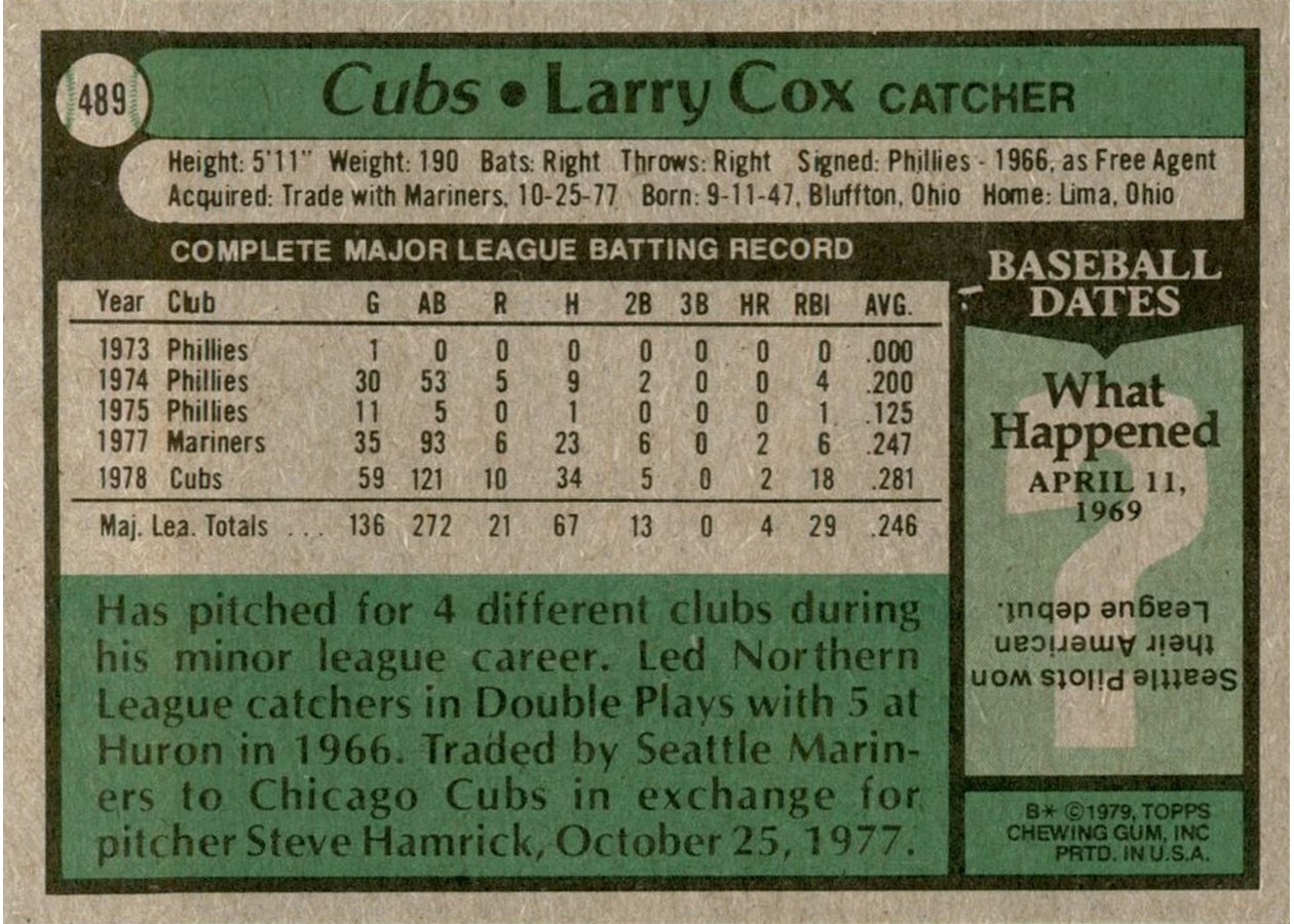 1979 Topps #489 Larry Cox card back