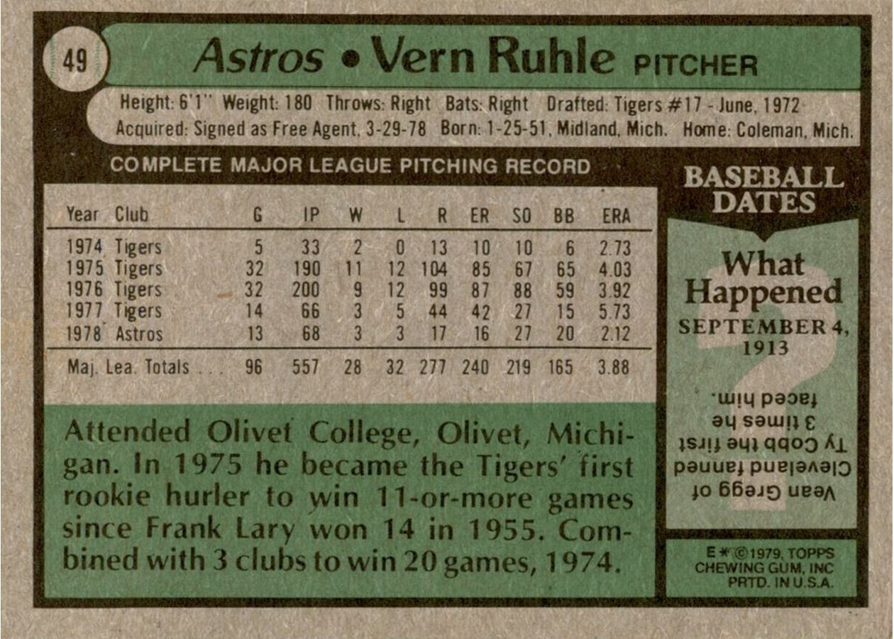 1979 Topps #49 Vern Ruhle card back