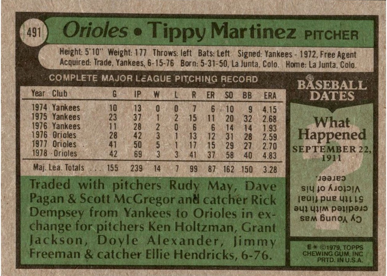 1979 Topps #491 Tippy Martinez card back