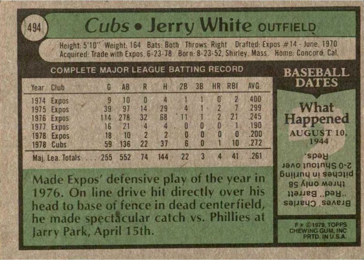 1979 Topps #494 Jerry White card back
