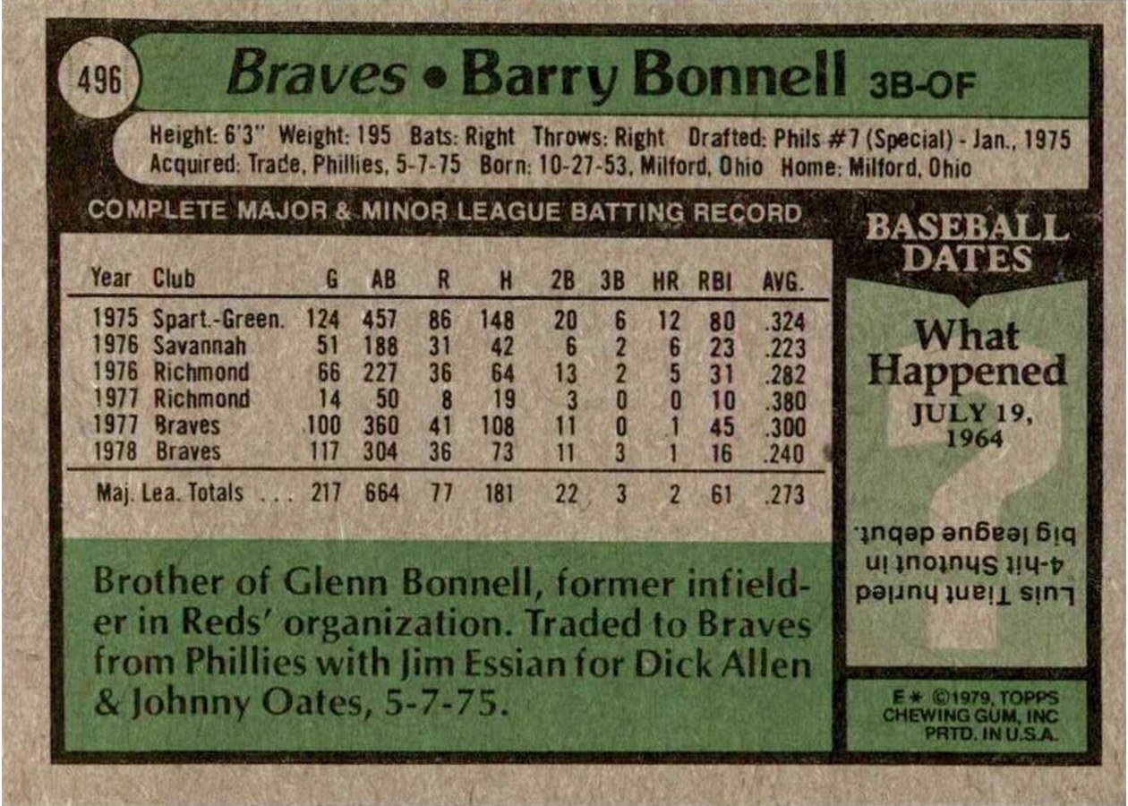 1979 Topps #496 Barry Bonnell card back