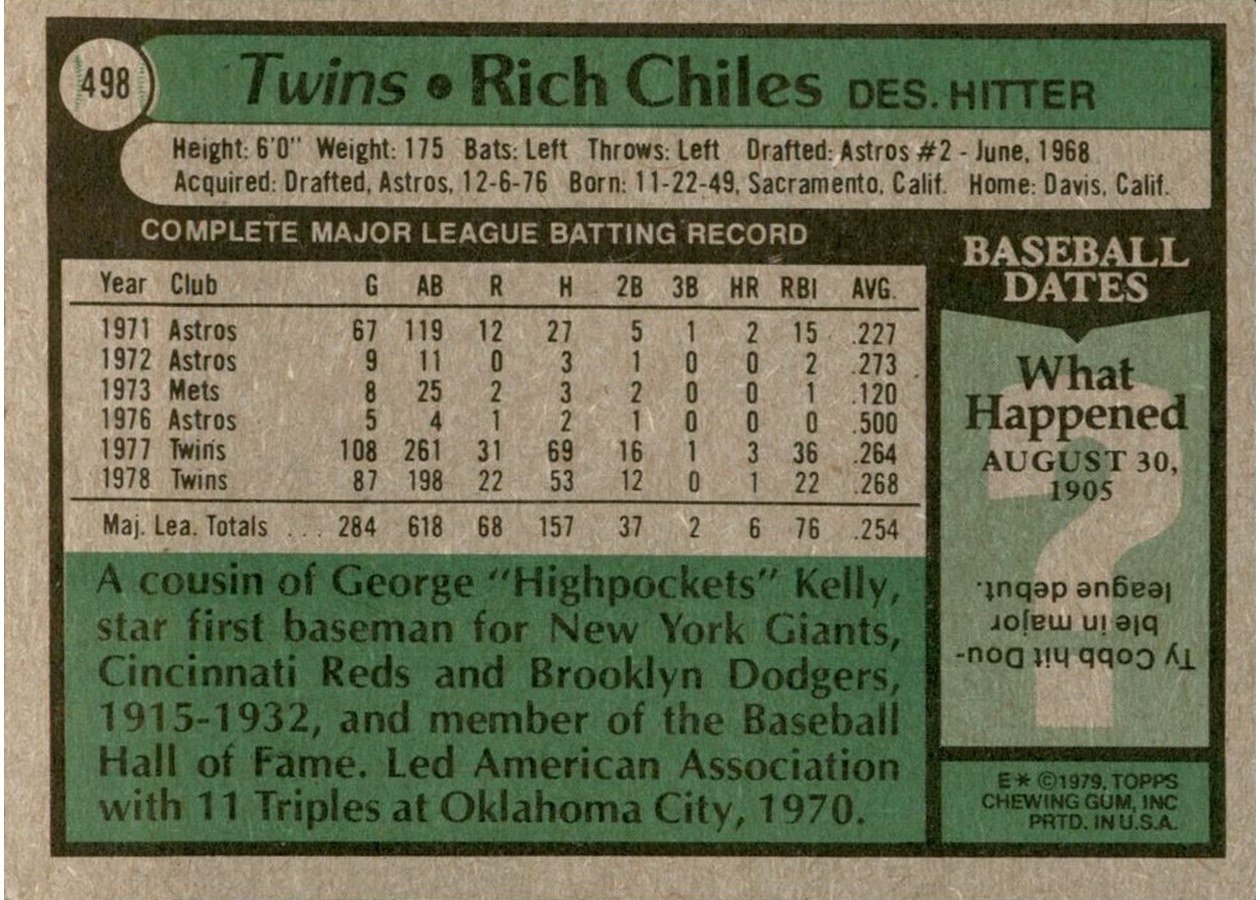 1979 Topps #498 Rich Chiles card back