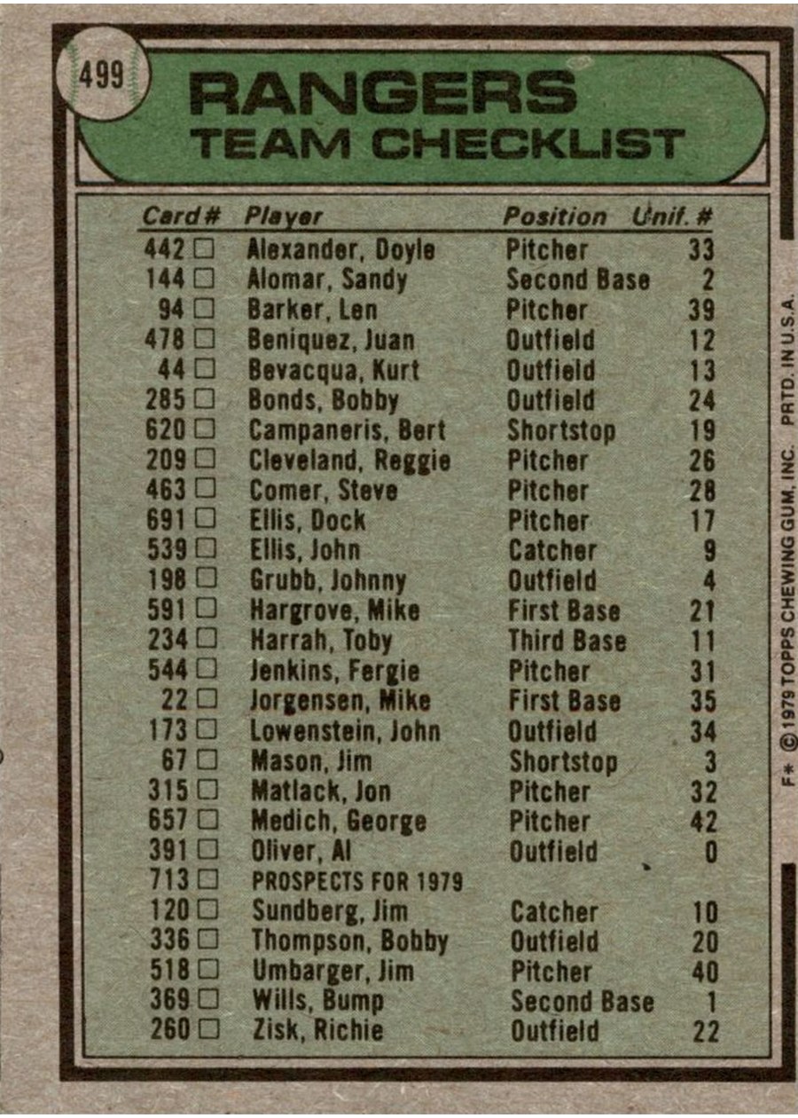 1979 Topps #499 Texas Rangers / Pat Corrales card back