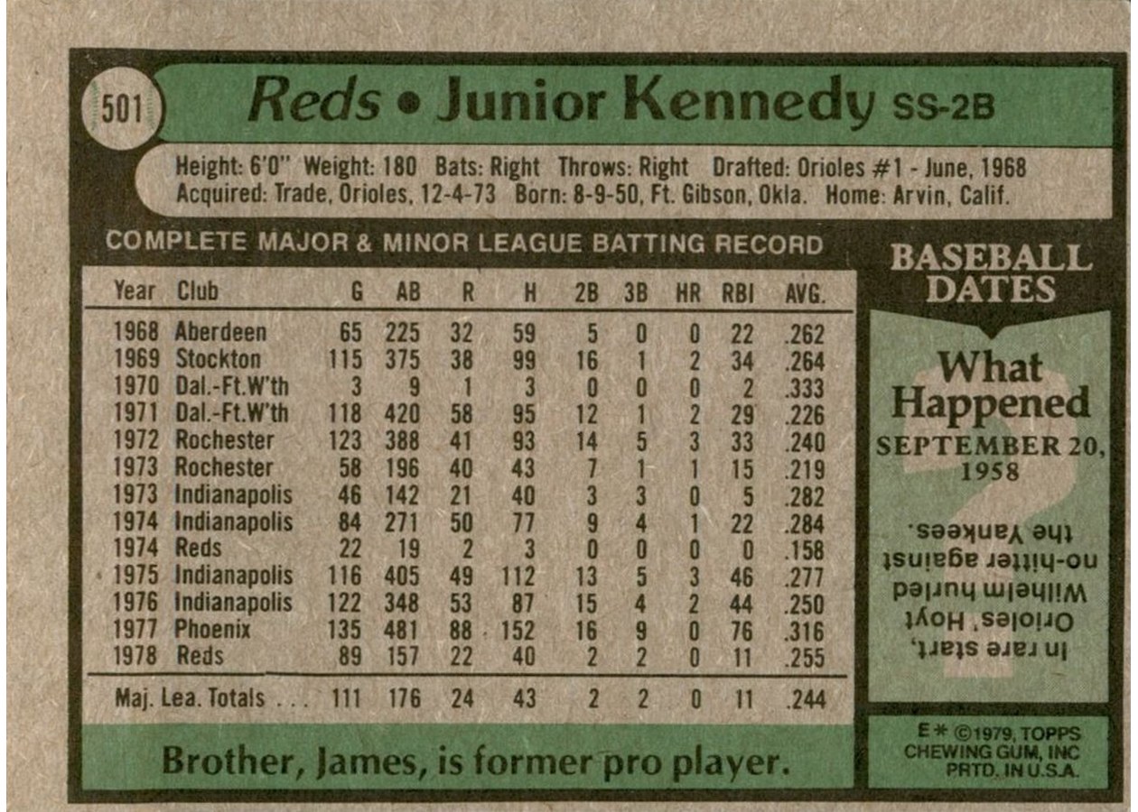 1979 Topps #501 Junior Kennedy card back