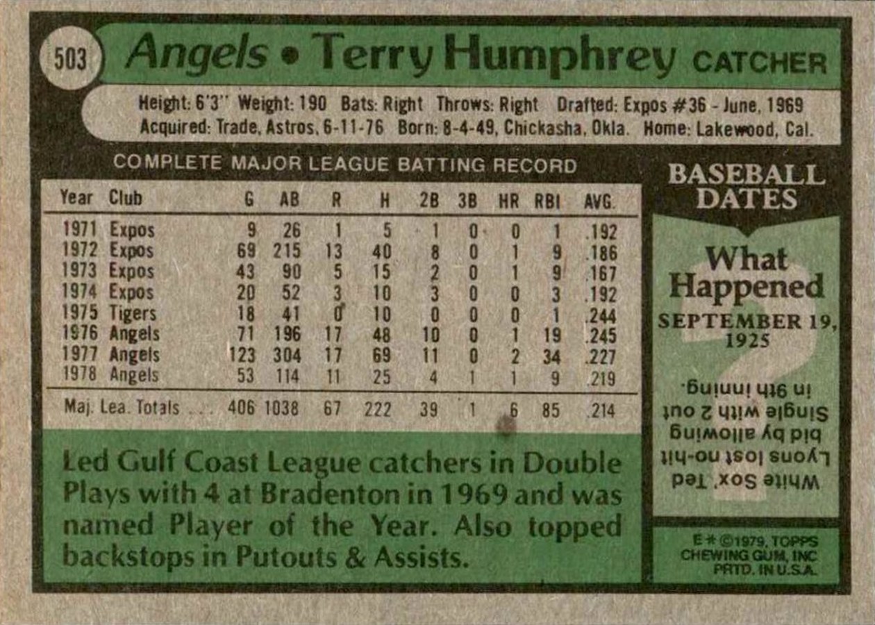 1979 Topps #503 Terry Humphrey card back