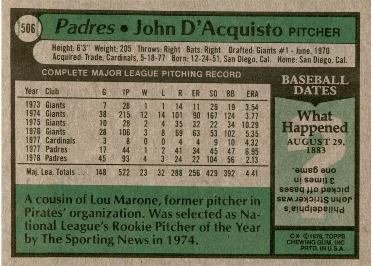 1979 Topps #506 John D'Acquisto card back