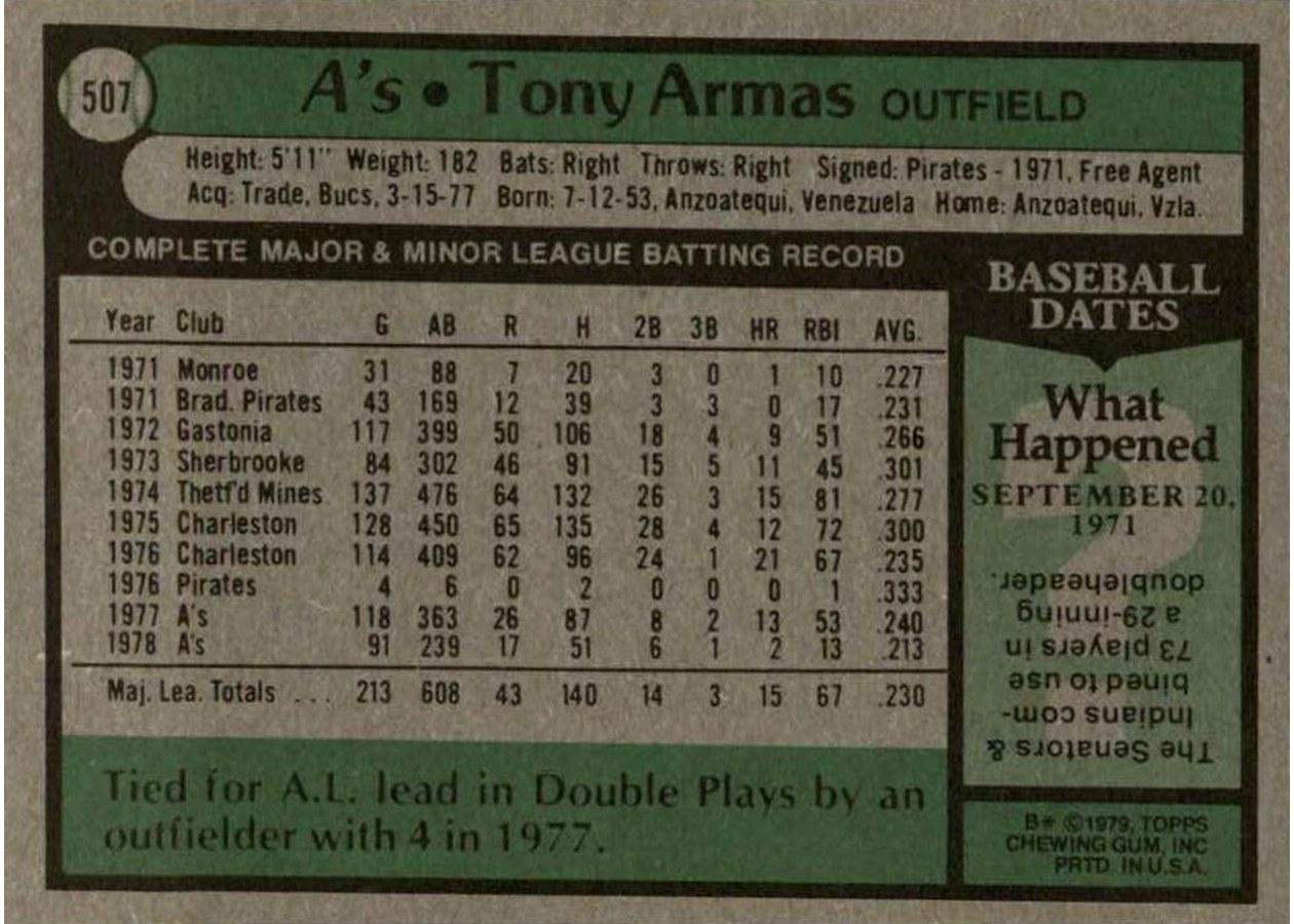 1979 Topps #507 Tony Armas card back