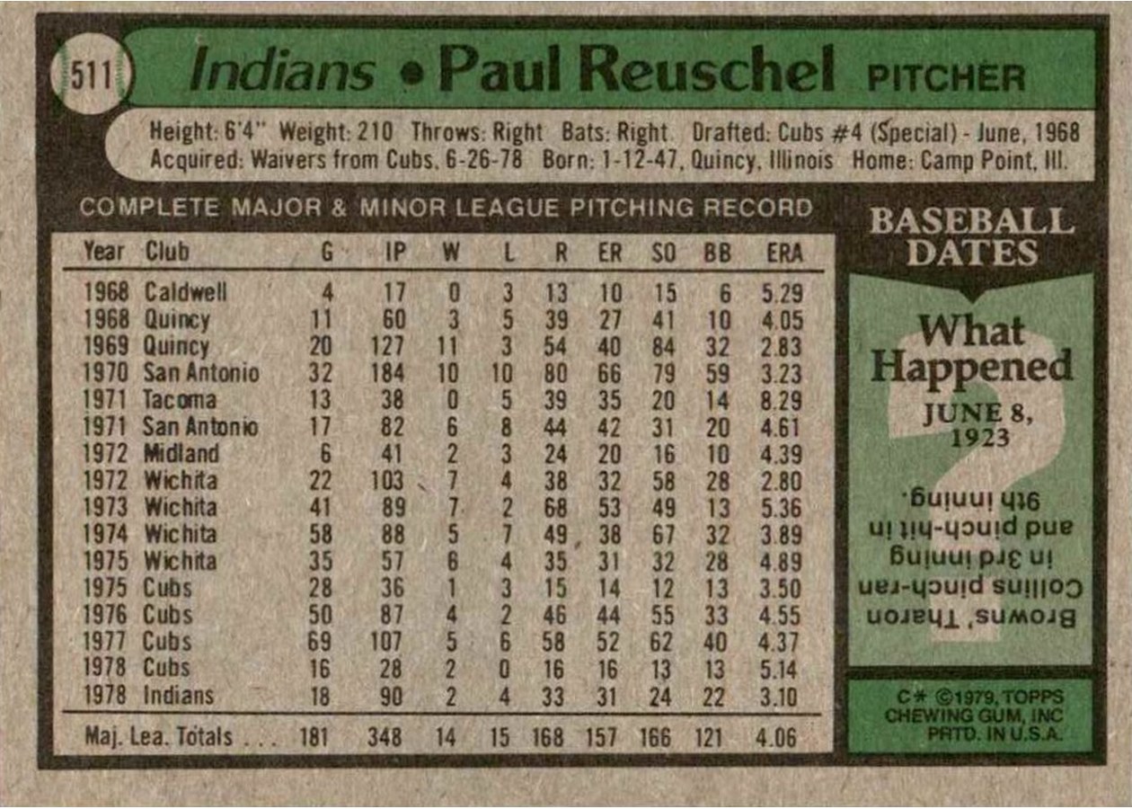 1979 Topps #511 Paul Reuschel card back