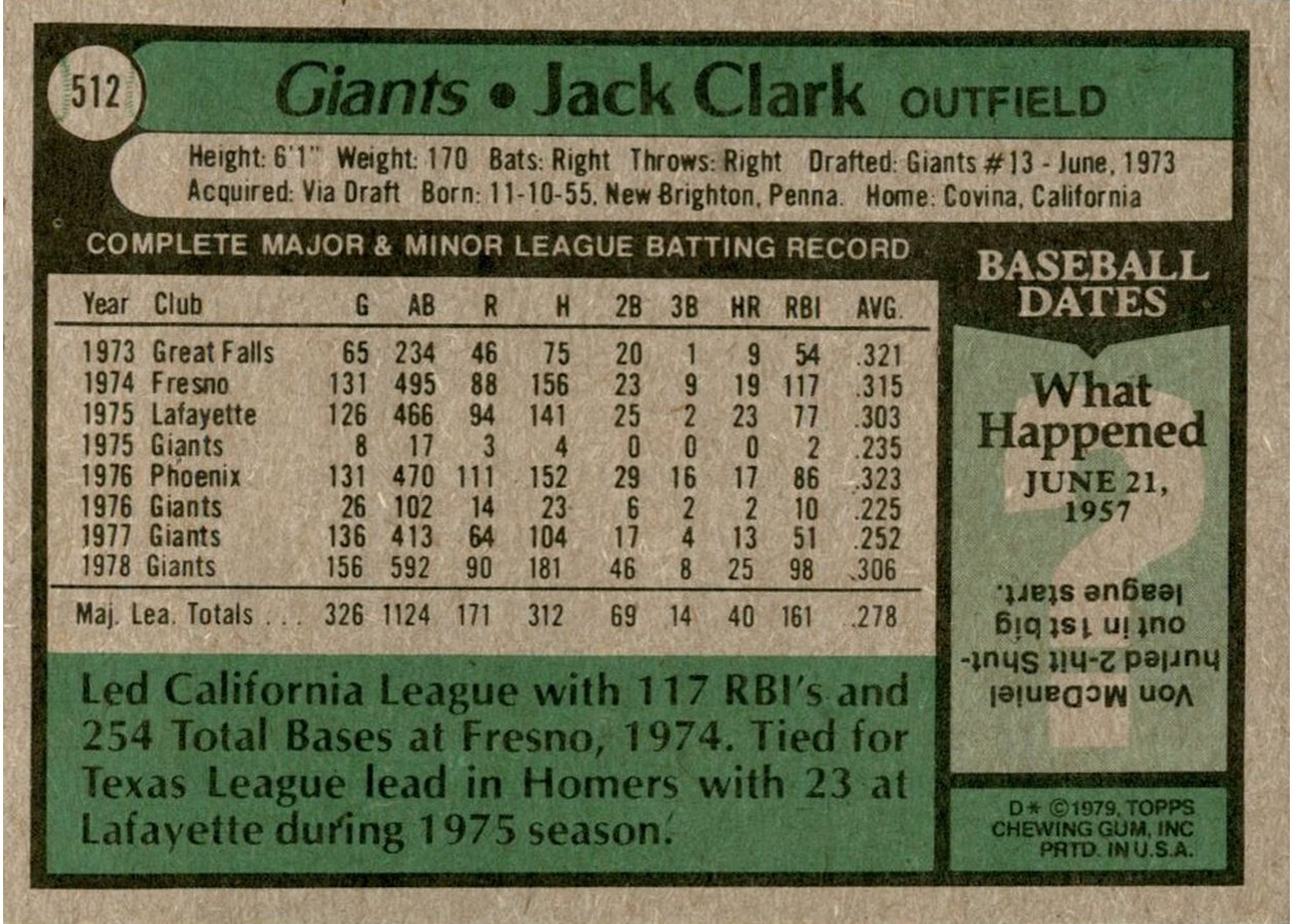 1979 Topps #512 Jack Clark card back
