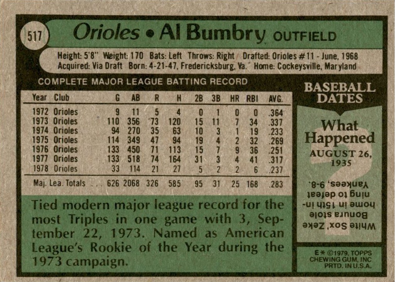 1979 Topps #517 Al Bumbry card back