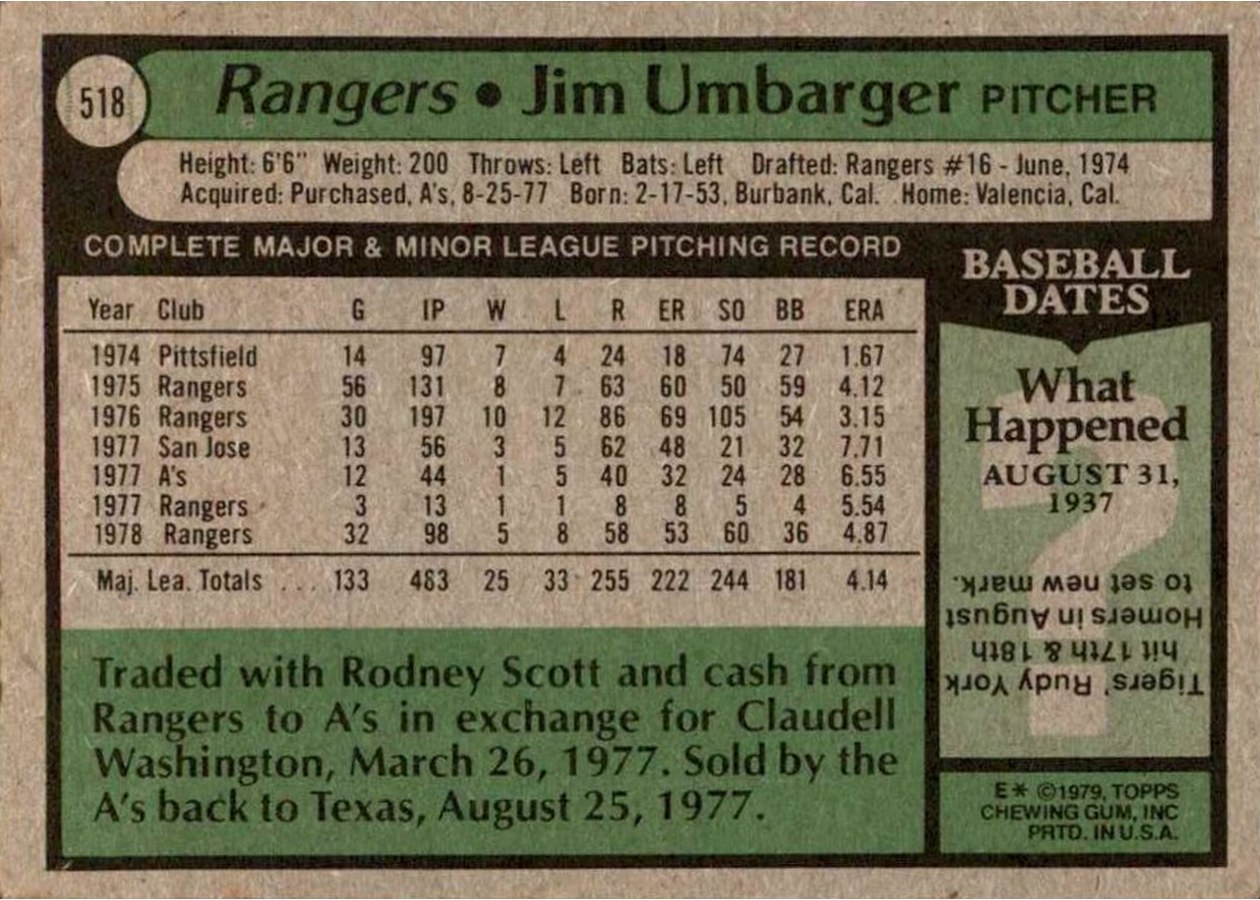 1979 Topps #518 Jim Umbarger card back