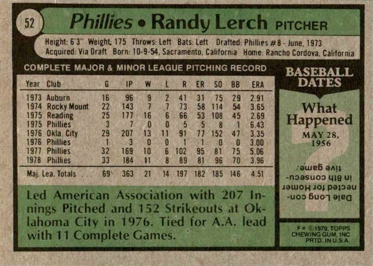 1979 Topps #52 Randy Lerch card back