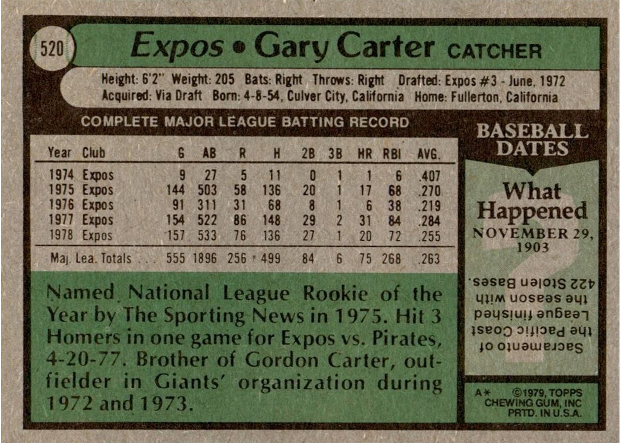 1979 Topps #520 Gary Carter card back