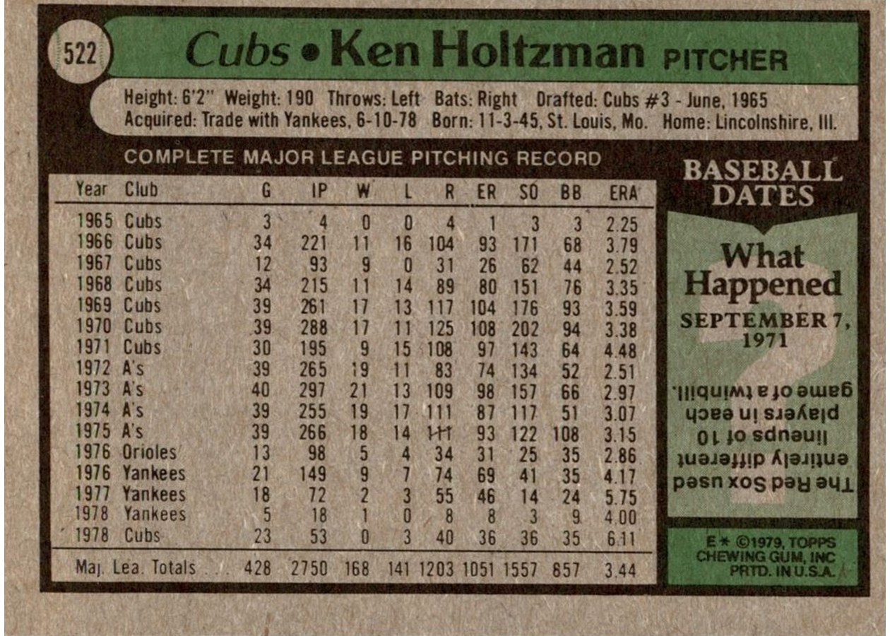 1979 Topps #522 Ken Holtzman card back
