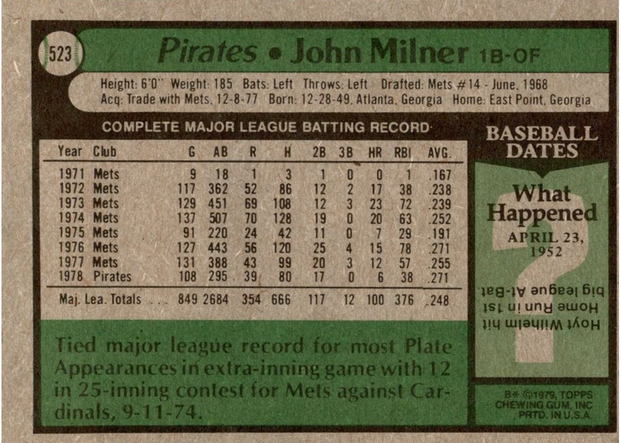 1979 Topps #523 John Milner card back