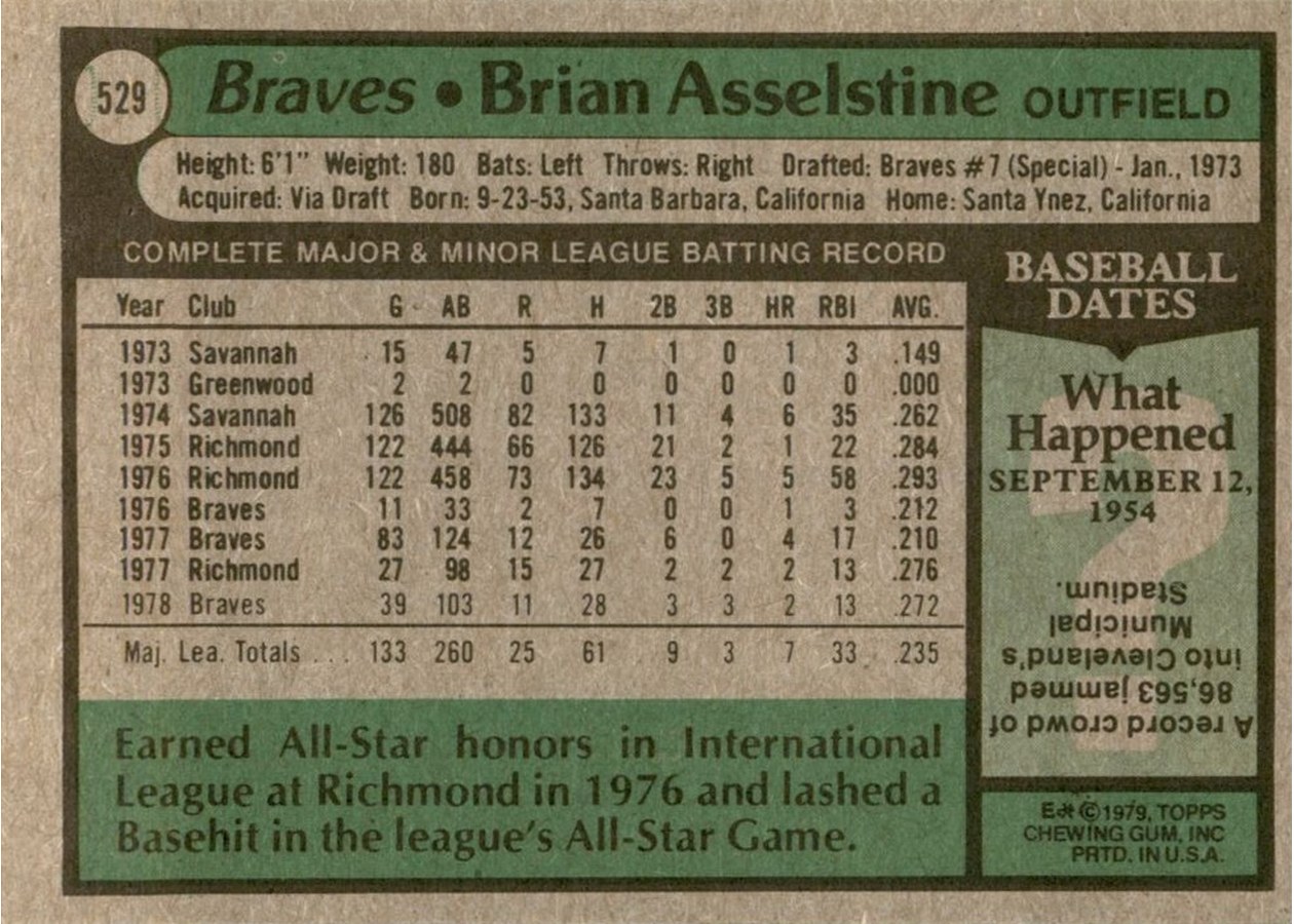 1979 Topps #529 Brian Asselstine card back