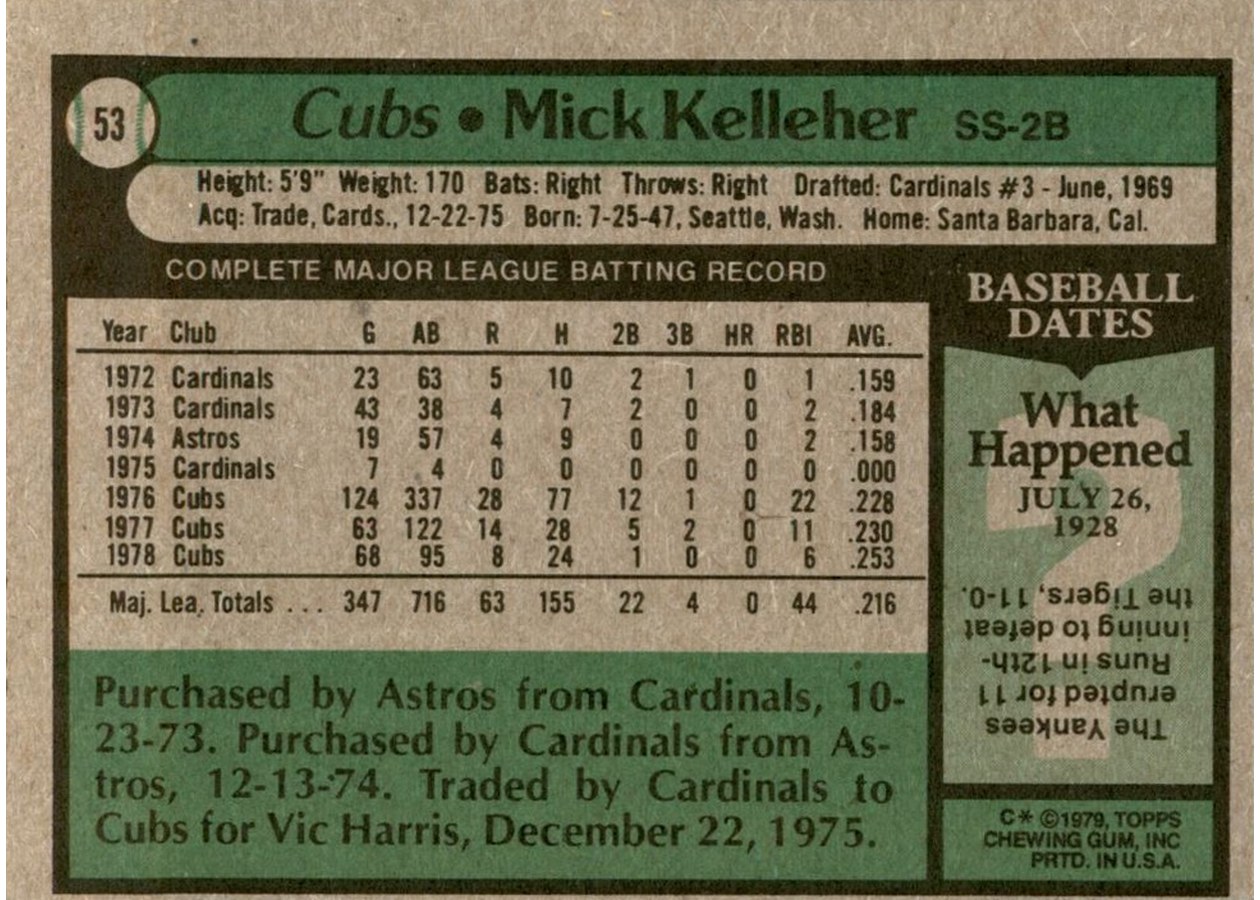 1979 Topps #53 Mick Kelleher card back