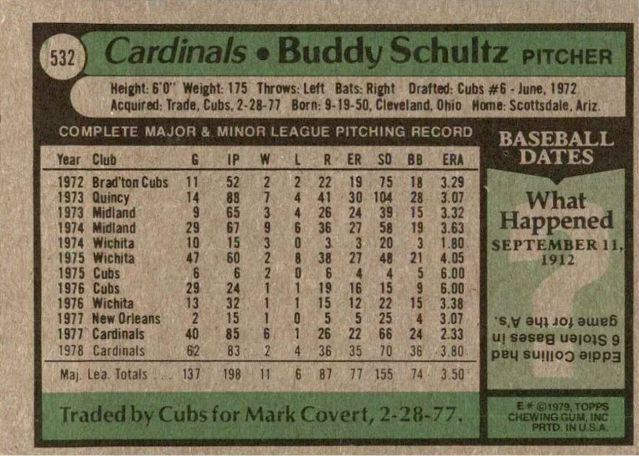 1979 Topps #532 Buddy Schultz card back