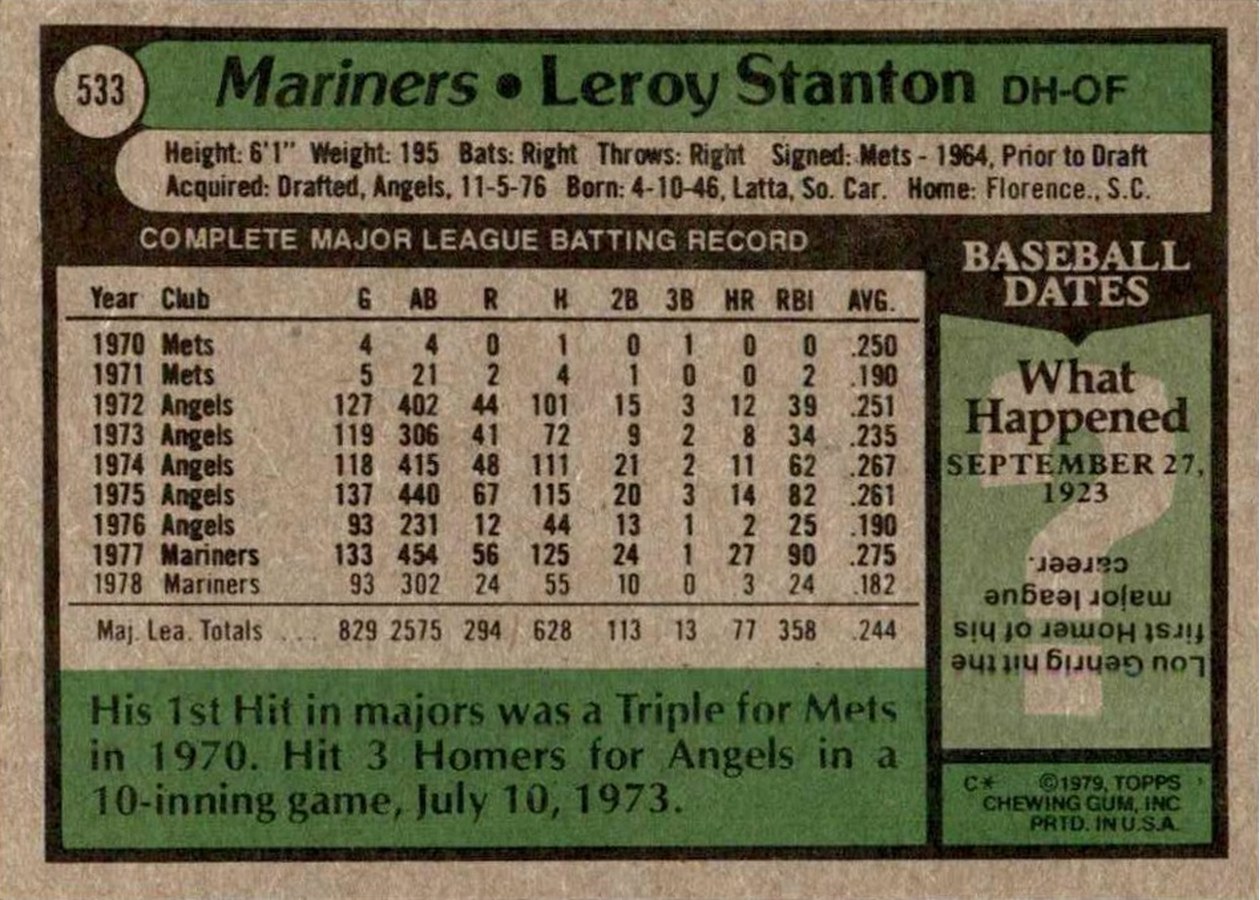 1979 Topps #533 Leroy Stanton card back
