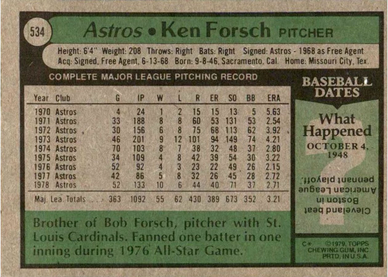 1979 Topps #534 Ken Forsch card back