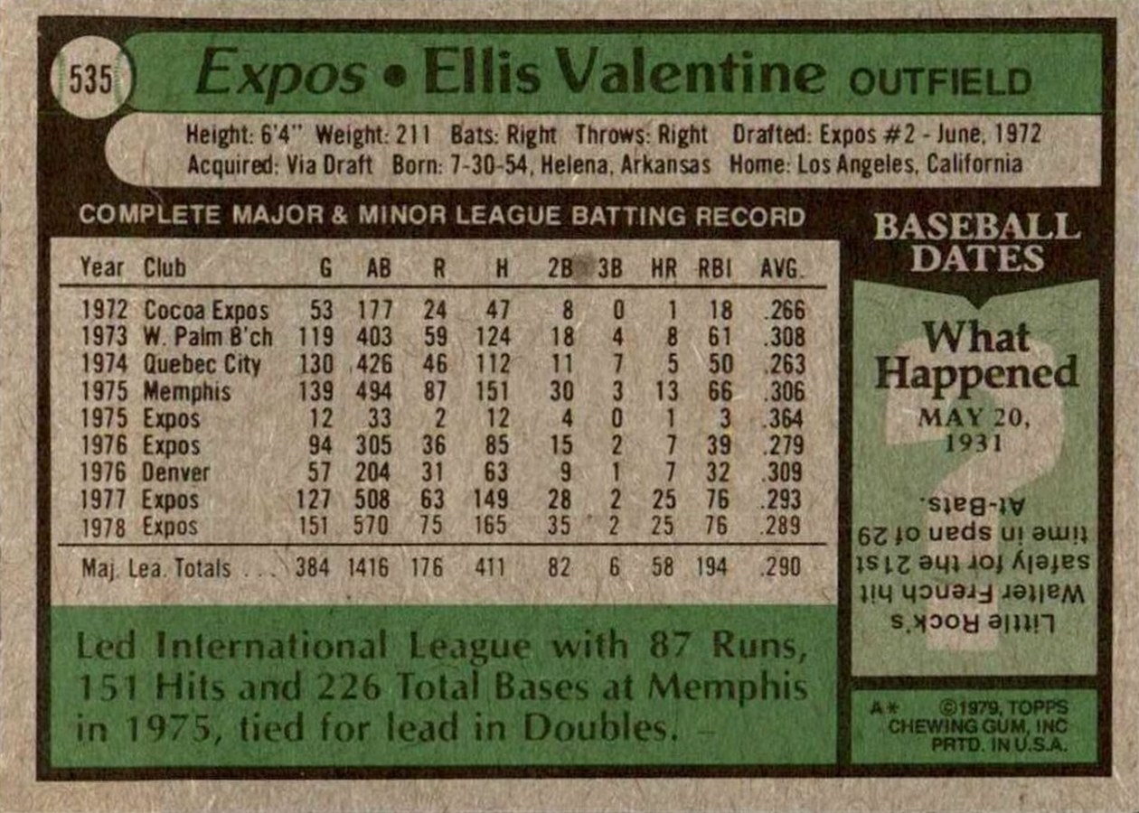 1979 Topps #535 Ellis Valentine card back