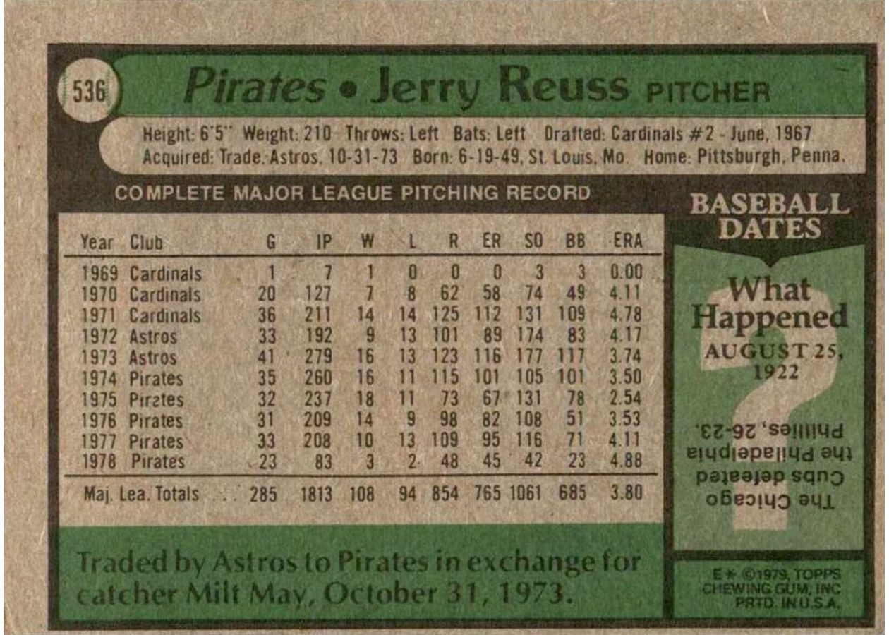 1979 Topps #536 Jerry Reuss card back