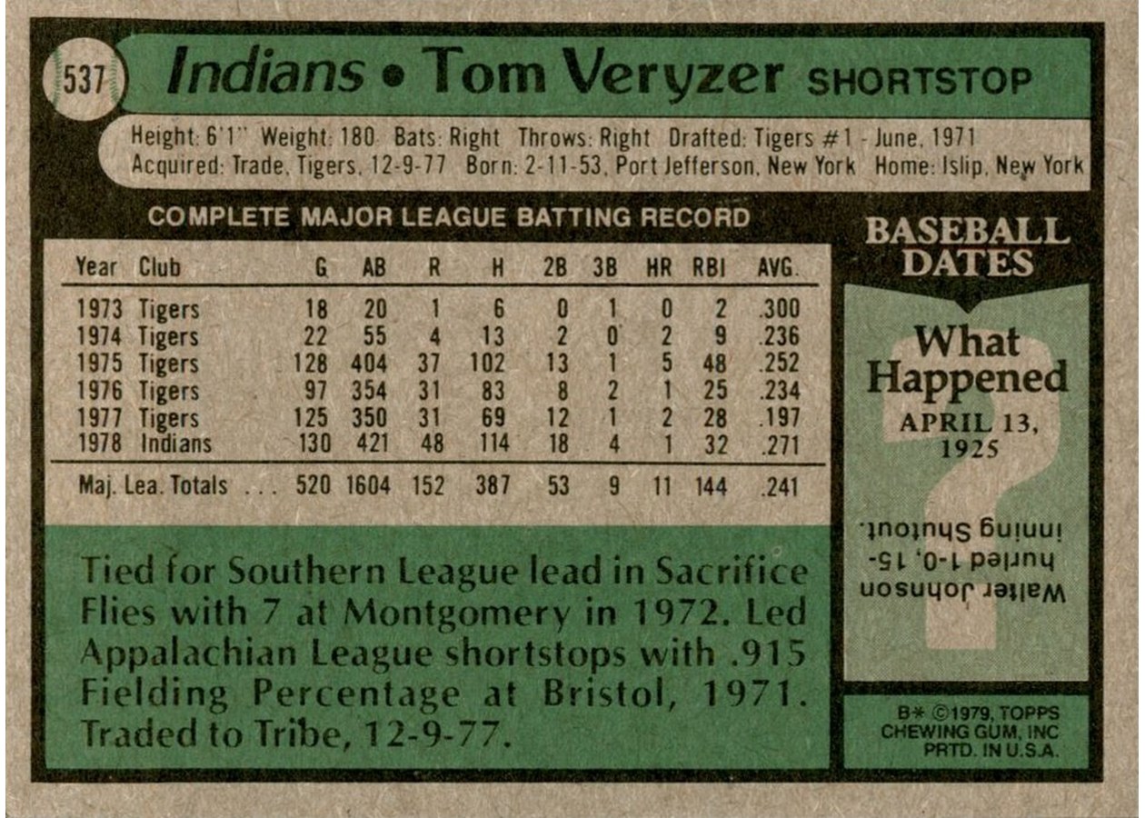 1979 Topps #537 Tom Veryzer card back
