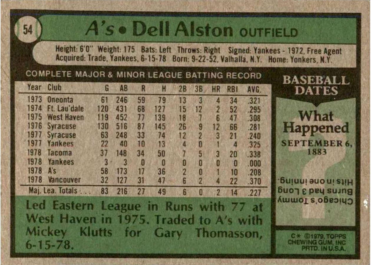 1979 Topps #54 Dell Alston card back