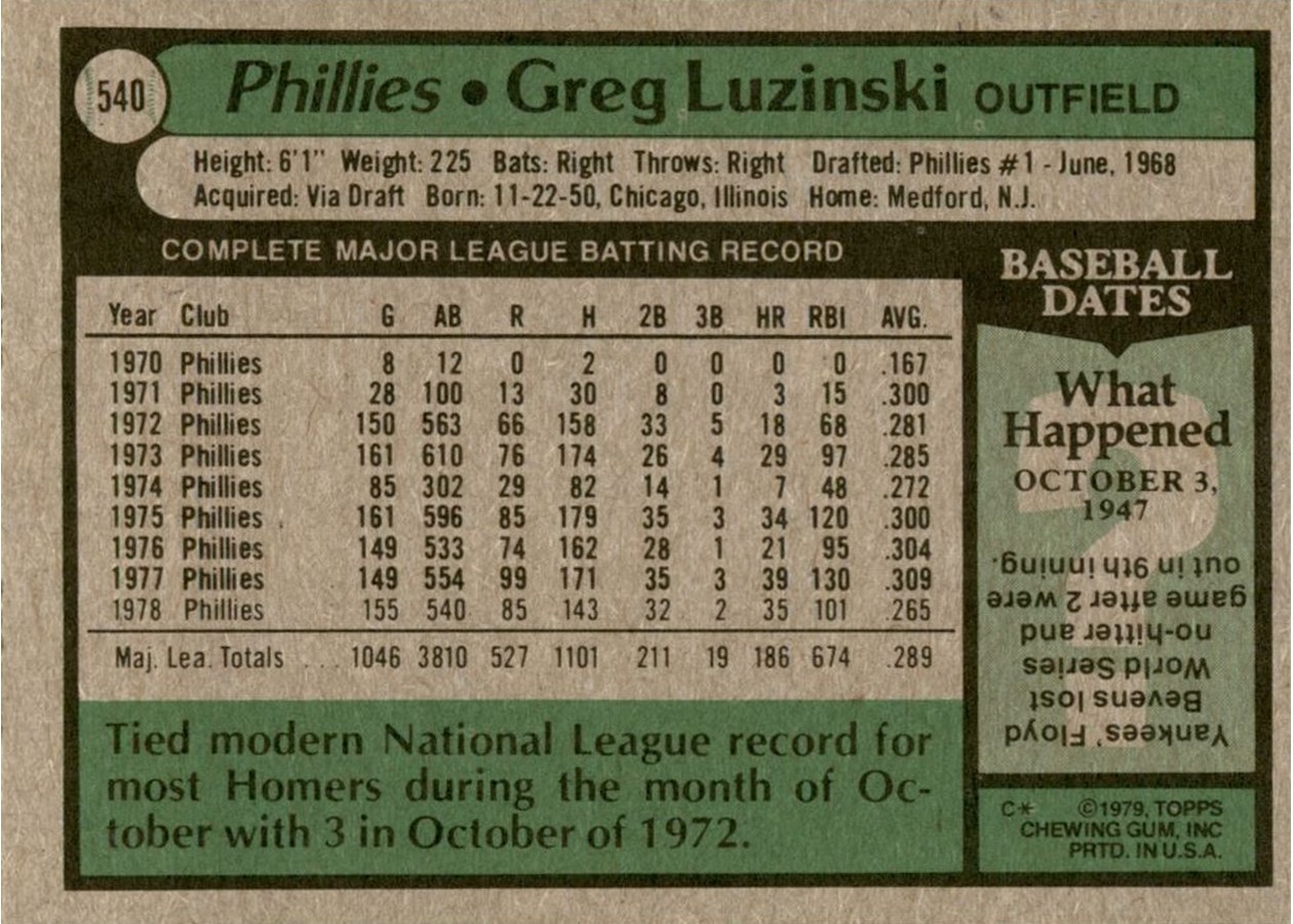 1979 Topps #540 Greg Luzinski card back