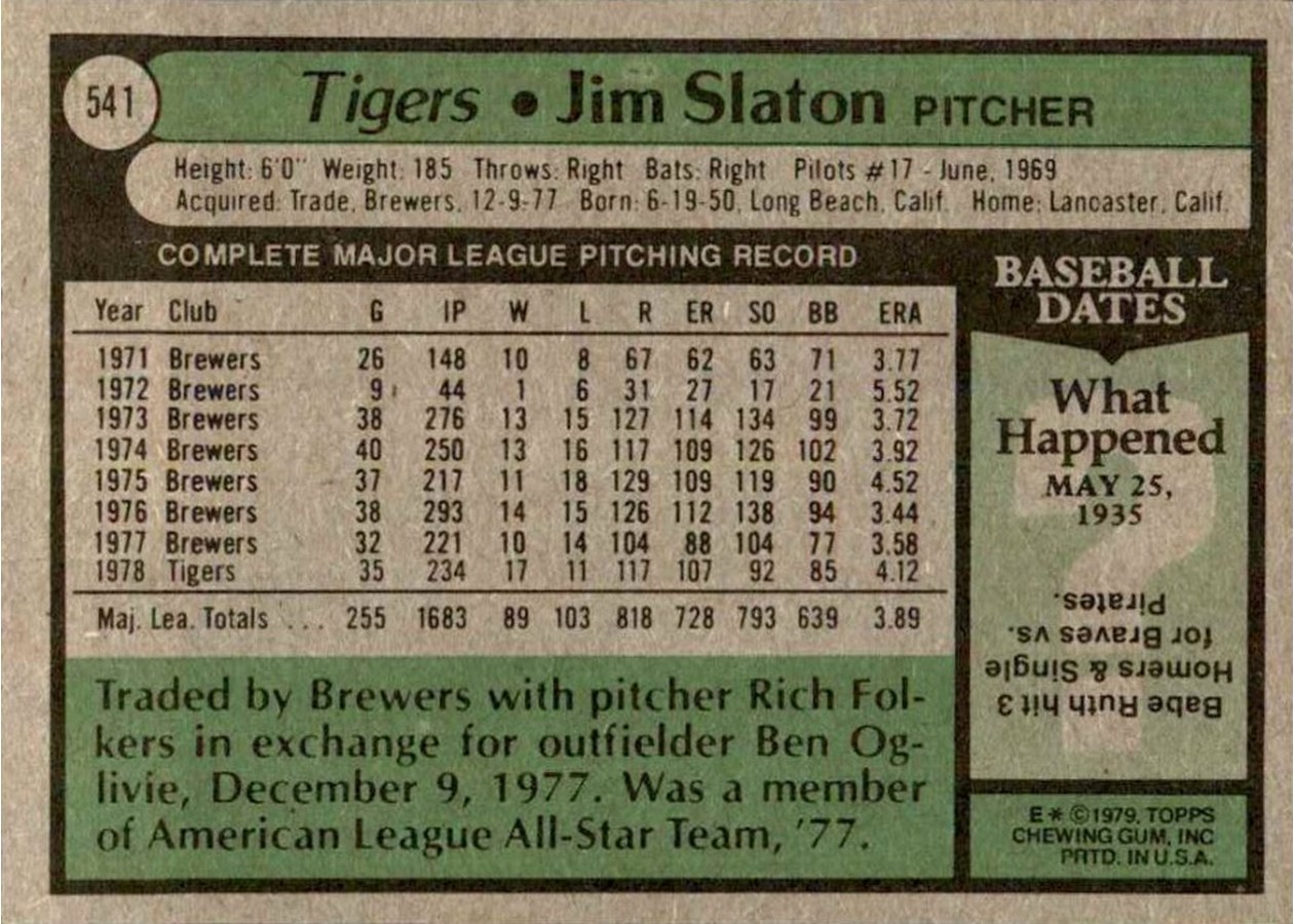 1979 Topps #541 Jim Slaton card back