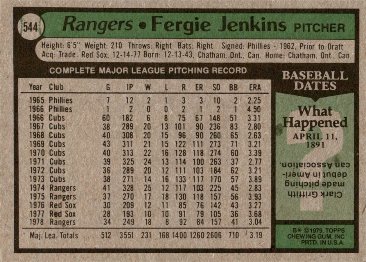 1979 Topps #544 Fergie Jenkins card back