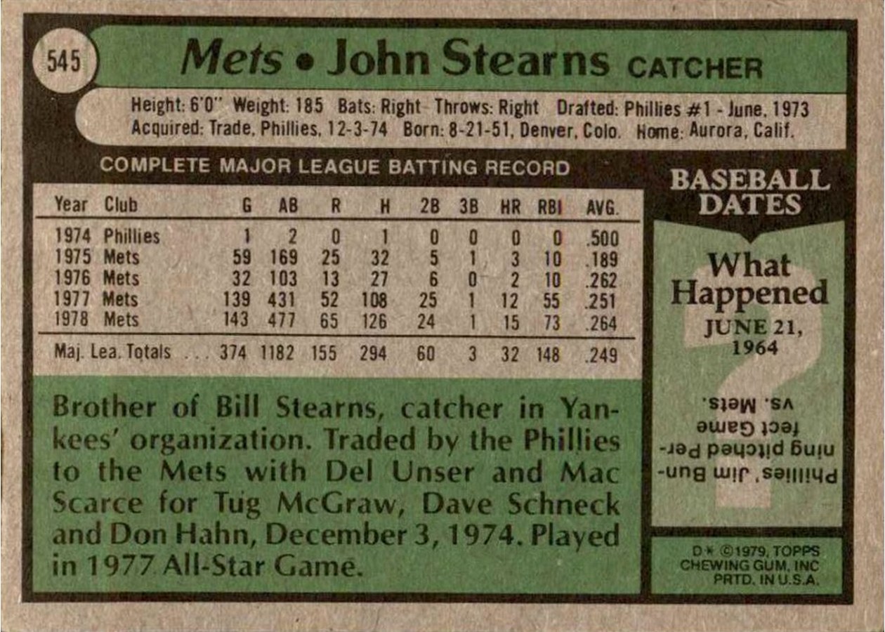 1979 Topps #545 John Stearns card back
