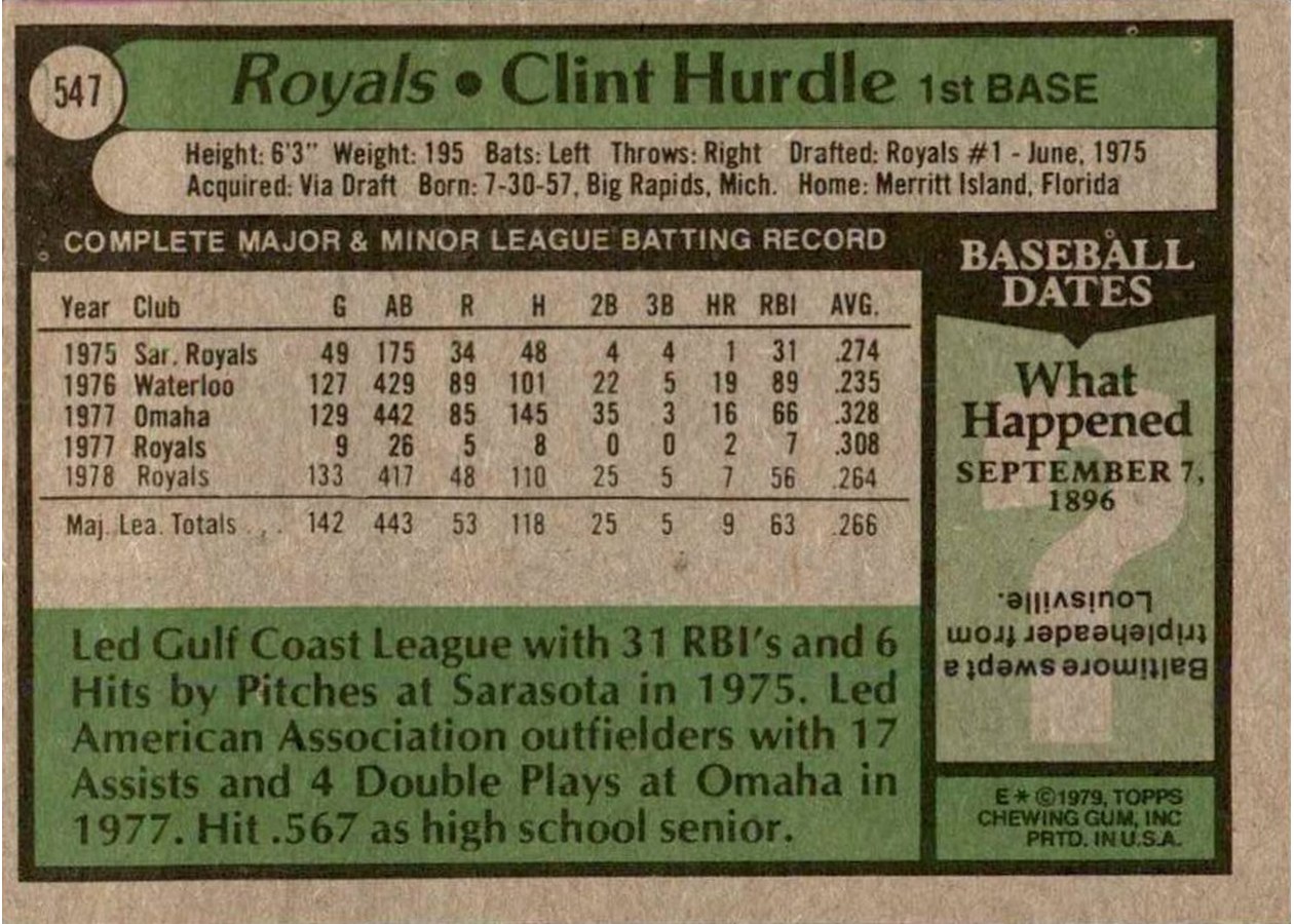 1979 Topps #547 Clint Hurdle card back