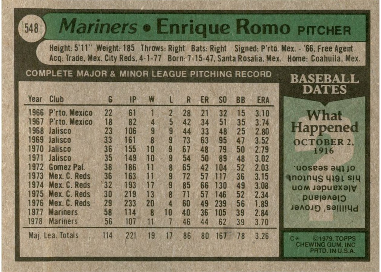 1979 Topps #548 Enrique Romo card back