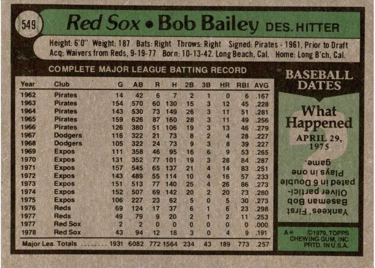 1979 Topps #549 Bob Bailey card back